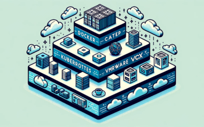 Docker, Docker Compose les commandes de base