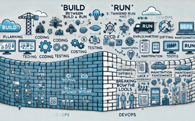 Build/Run les différences, le “mur” et l’approche DevOps qui en découle